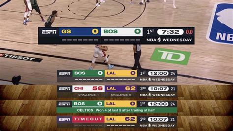 nba game today|NBA on ESPN .